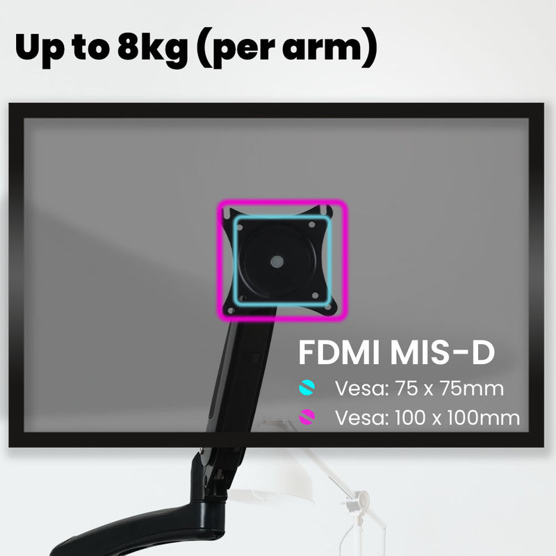 FORTIA Triple Computer Monitor Mount Stand for Desk with 3 Adjustable Arm Holder for 15 to 32 inch Displays